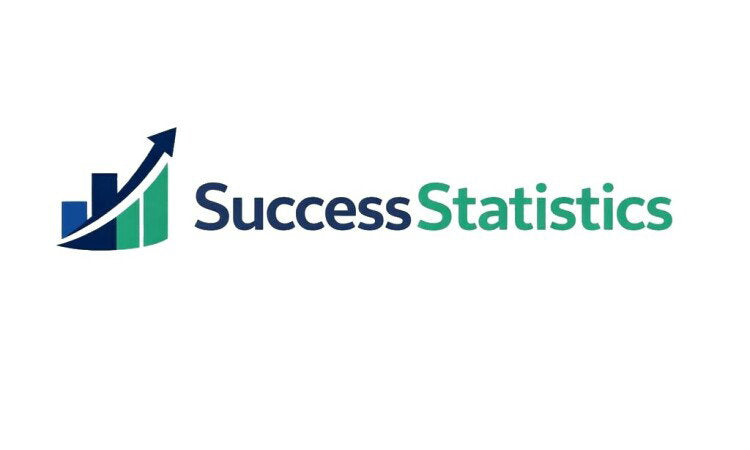 YetiDomains SuccessStatistics.com domain name logo, featuring a professional design with the text "SuccessStatistics" and brand branding.